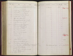Image courtesy of the Smithsonian Institution.