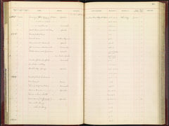 Image courtesy of the Smithsonian Institution.