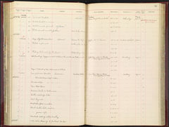 Image courtesy of the Smithsonian Institution.