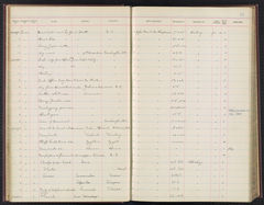 Image courtesy of the Smithsonian Institution.
