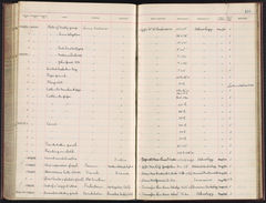 Image courtesy of the Smithsonian Institution.